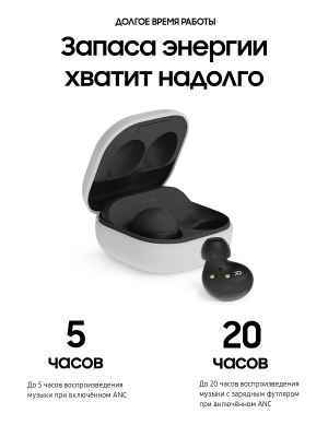 Наушники Samsung Galaxy Buds 2 черный купить по привлекательной цене 8 200 ₽ - вид 17 миниатюра