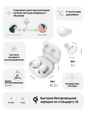 Наушники Samsung Galaxy Buds 2 белый купить по привлекательной цене 8 200 ₽ - вид 21 миниатюра