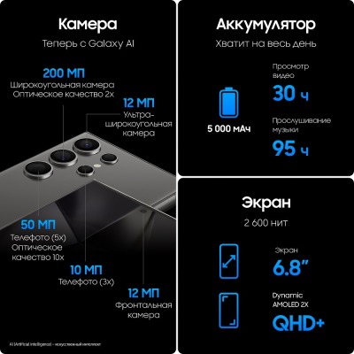 Смартфон Samsung Galaxy S24 Ultra 512 Гб Чёрный Титан купить по привлекательной цене 113 000 ₽ - вид 15 миниатюра