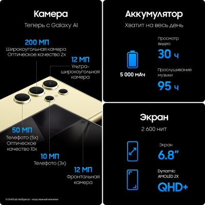 Смартфон Samsung Galaxy S24 Ultra 1 Тб Жёлтый Титан купить по привлекательной цене 131 000 ₽ - вид 23 миниатюра