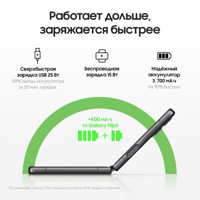 Смартфон Samsung Galaxy Flip 4 8/128 гб графит купить по привлекательной цене 64 000 ₽ - вид 27 миниатюра