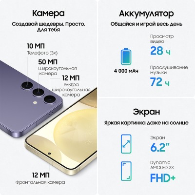 Смартфон Samsung Galaxy S24 12/256 Гб фиолетовый купить по привлекательной цене 77 200 ₽ - вид 27 миниатюра