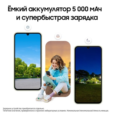 Смартфон Samsung Galaxy A34 8/256 Гб лаймовый купить по привлекательной цене 30 500 ₽ - вид 27 миниатюра