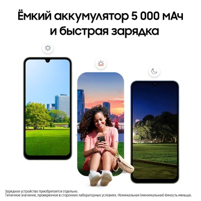 Смартфон Samsung Galaxy A24 4/128 Гб зеленый купить по привлекательной цене 19 500 ₽ - вид 29 миниатюра